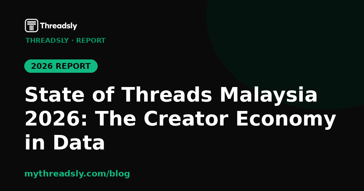 State of Threads Malaysia 2026: The Creator Economy in Data