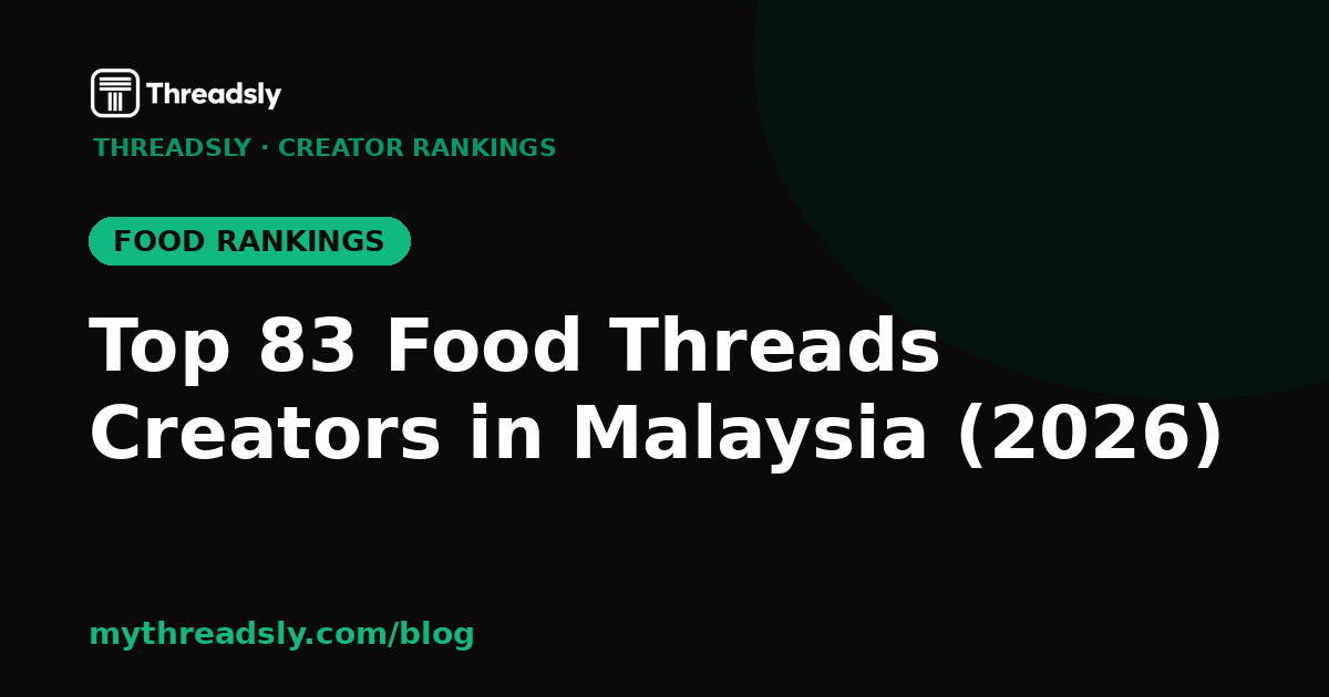 Top 83 Food Threads Creators in Malaysia (2026)